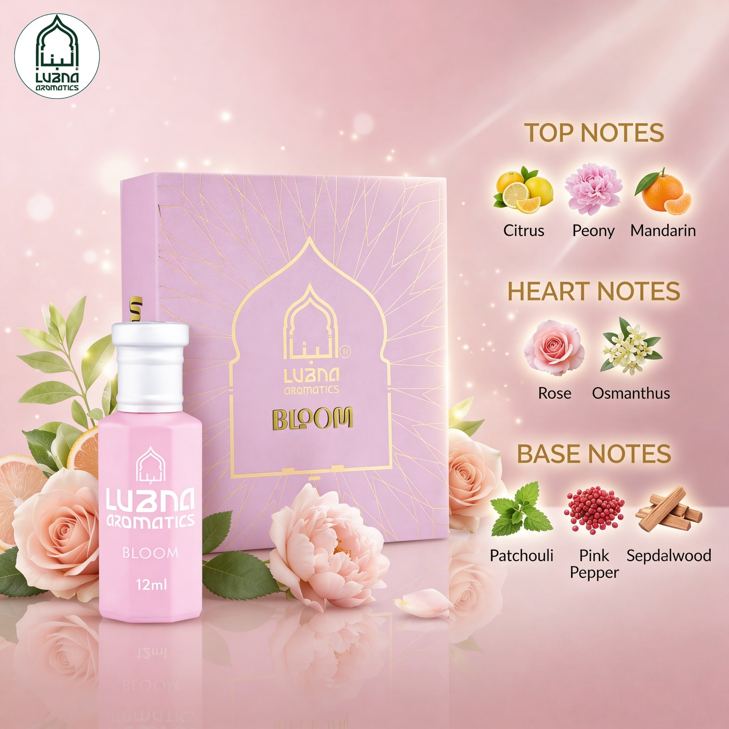 Bloom Perfume