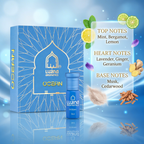 Ocean Perfume